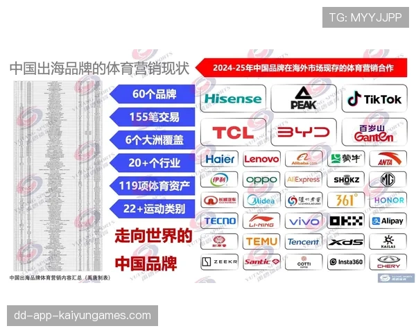 体育营销如何打动年轻消费者 体育营销如何打动年轻消费者